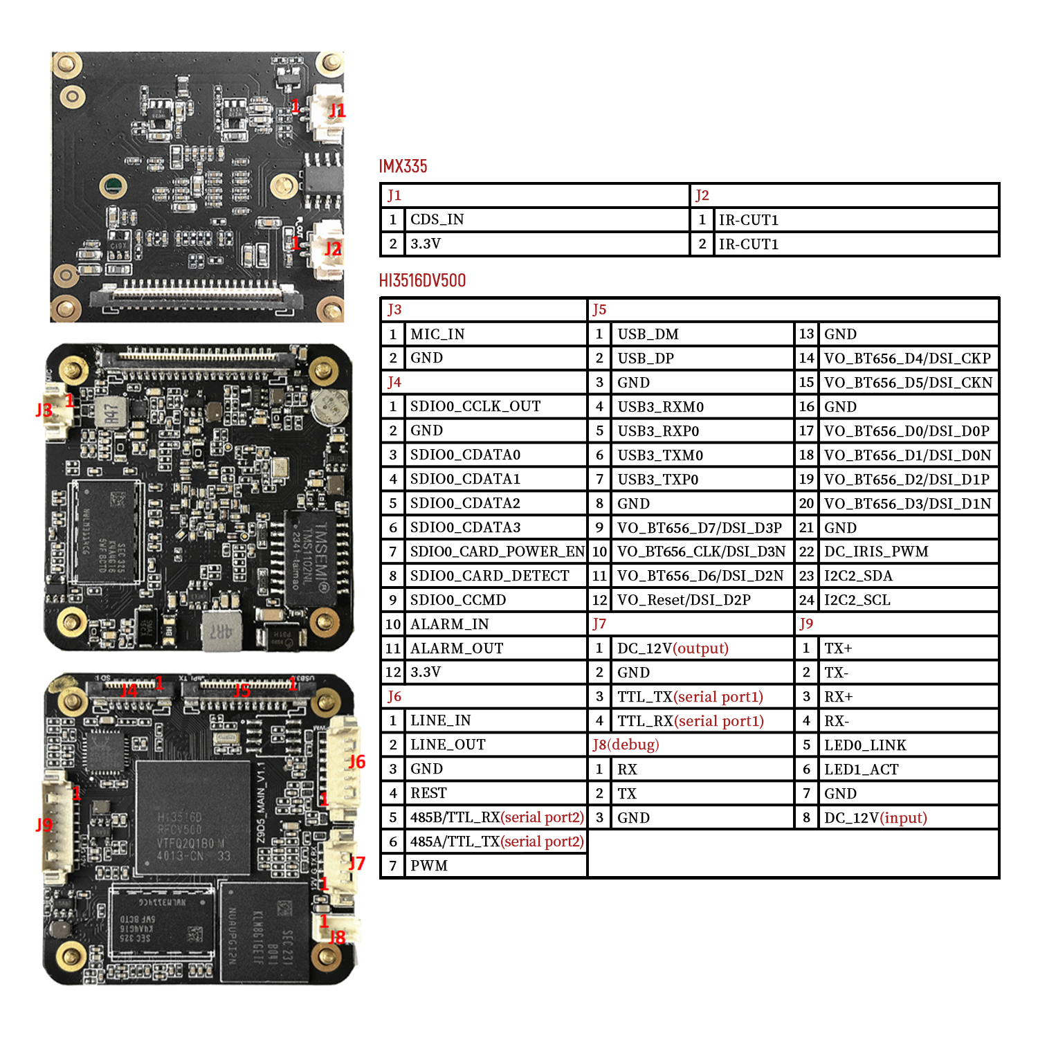 5MP 30FPS AI camera module ,au - Underwater Camera review and price