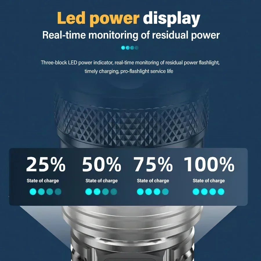 High Strong Power Led Flashlig - Fishing Light review and price