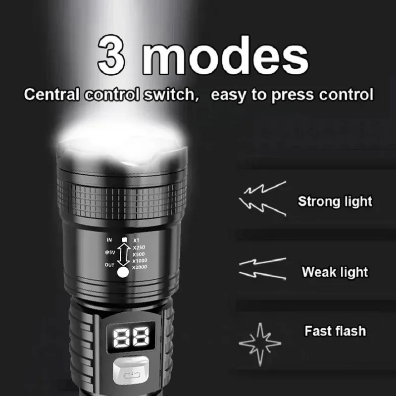 High Strong Power Led Flashlig - Fishing Light review and price