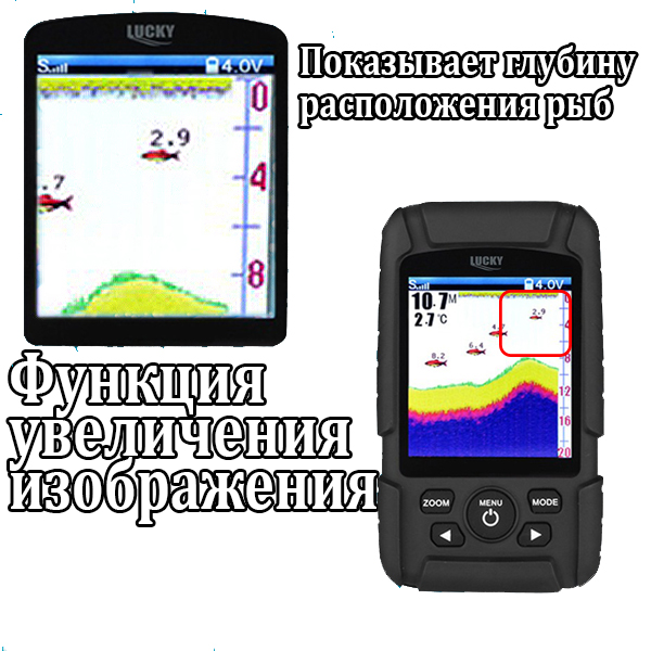 Lucky FF718LiC 2-in-1 Colored  - Fish Finder Gps review and price
