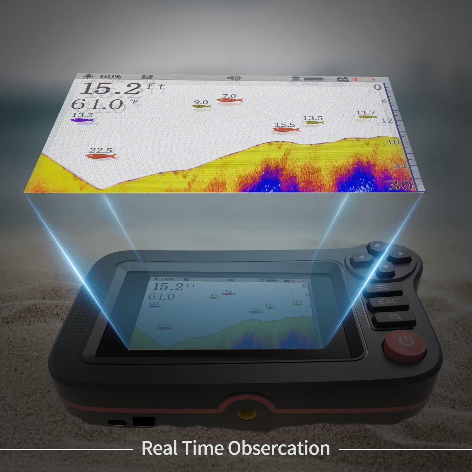 FindFish 200M Portable Fish Fi - Fish Finder Gps review and price