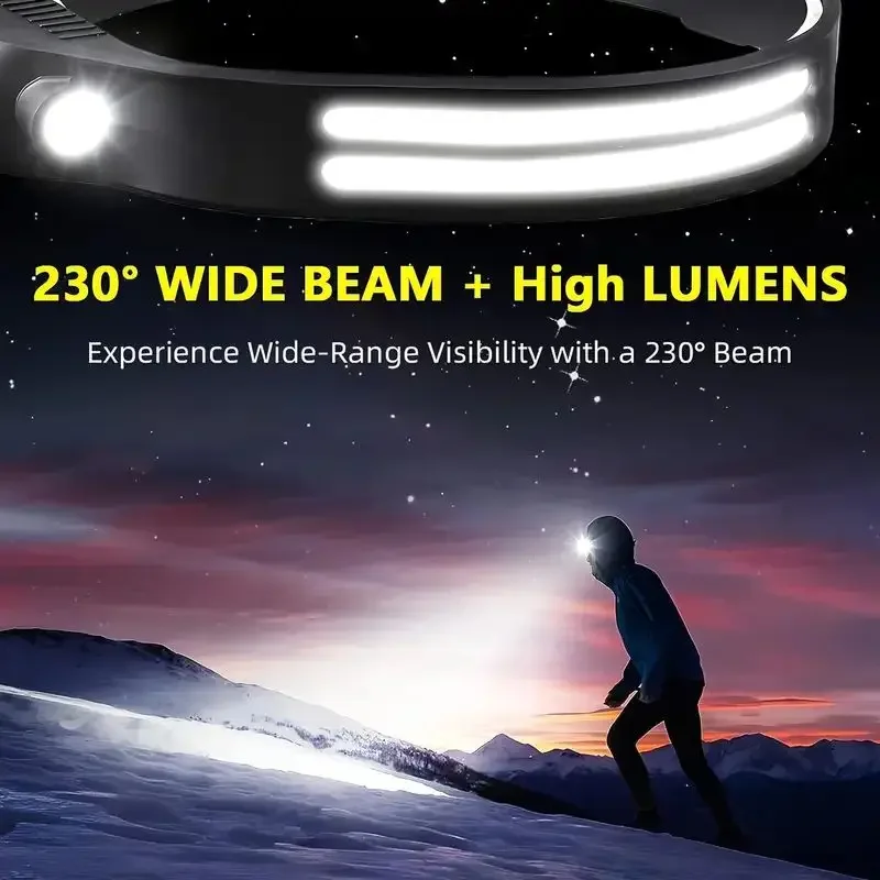 LED Sensor Headlamp USB Rechar - Fish Finder Battery review and price