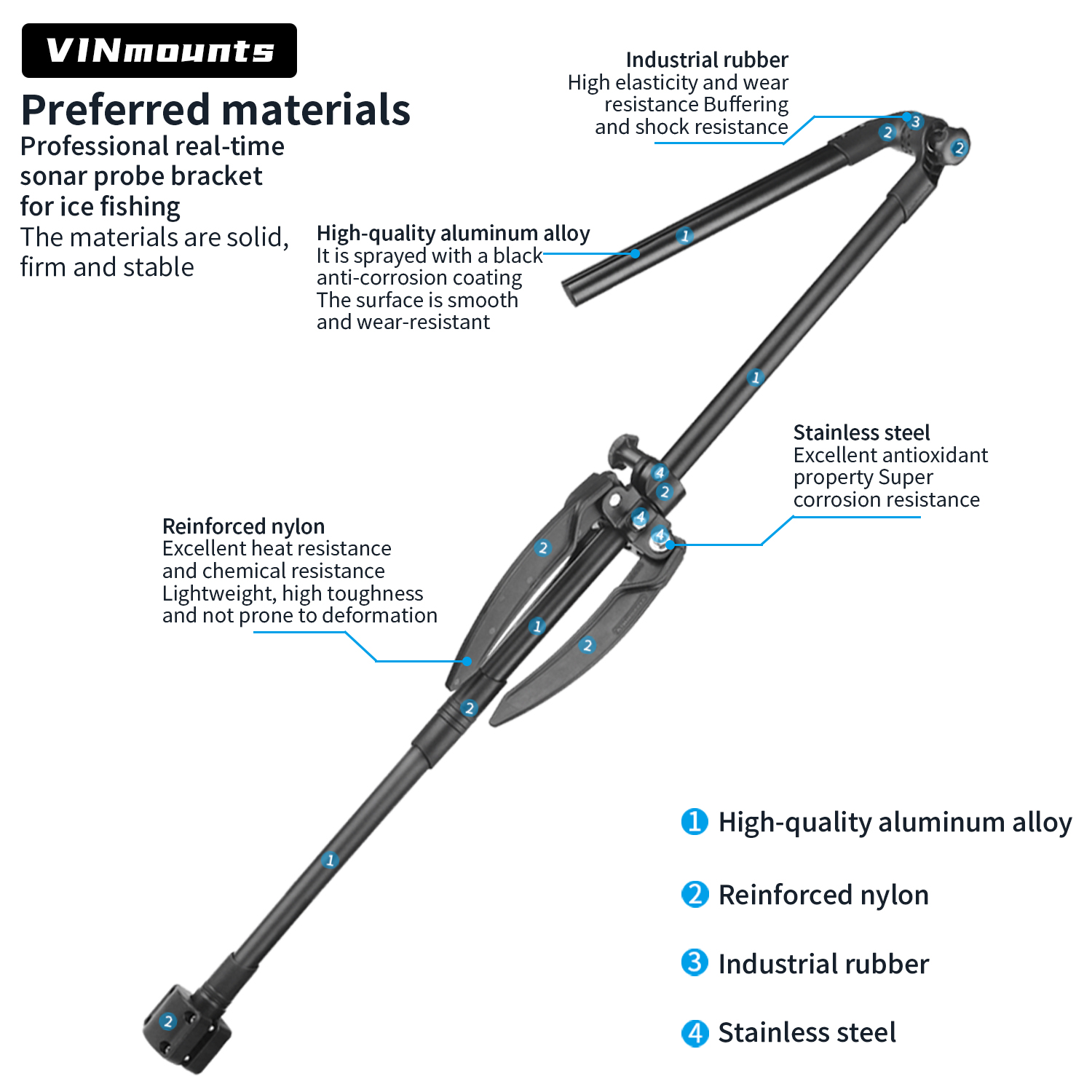 Ice Fishing Transducer Pole Mo - Fish Finder Transducer review and price