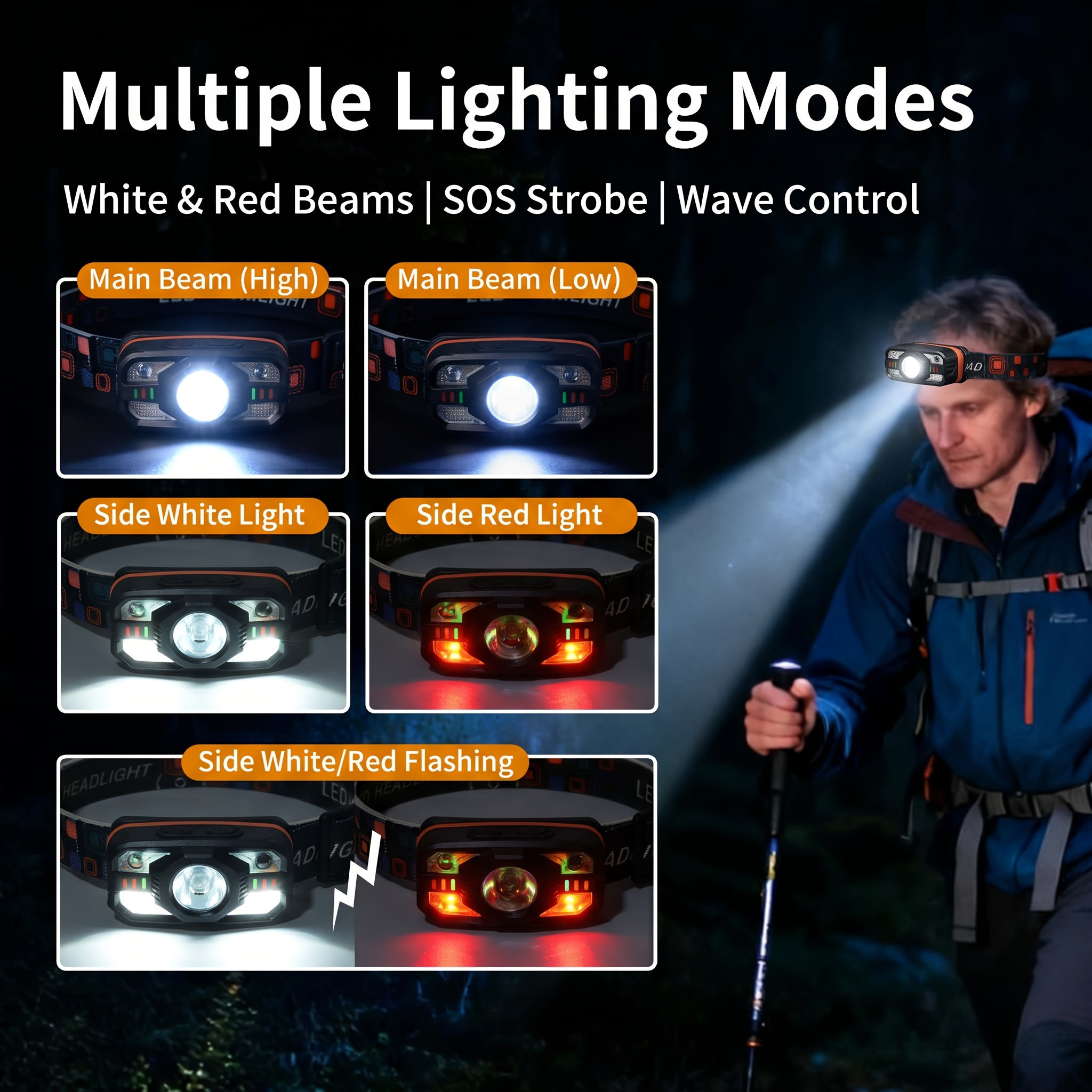 USB Rechargeable LED Headlamp  - Fish Finder Battery review and price