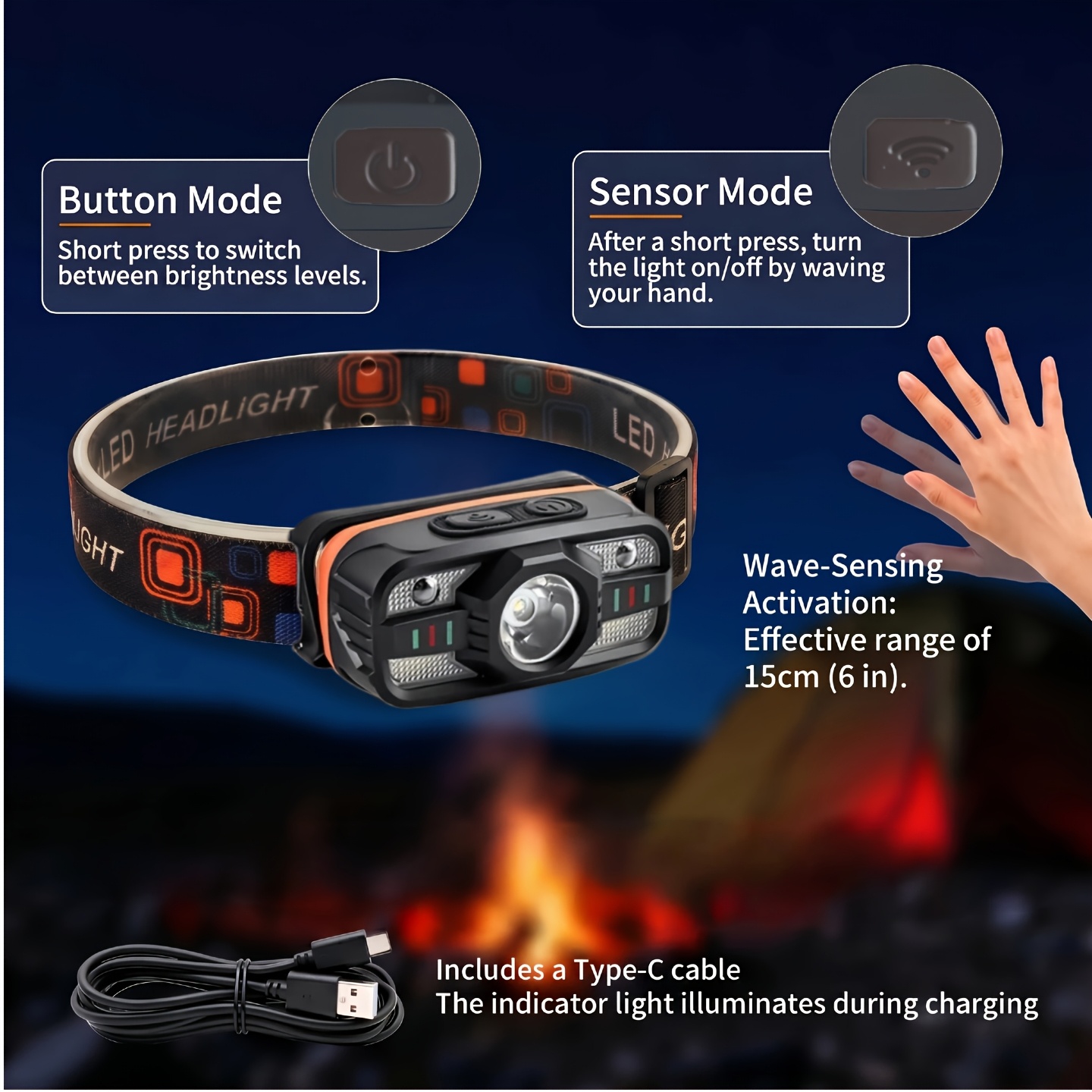 USB Rechargeable LED Headlamp  - Fish Finder Battery review and price
